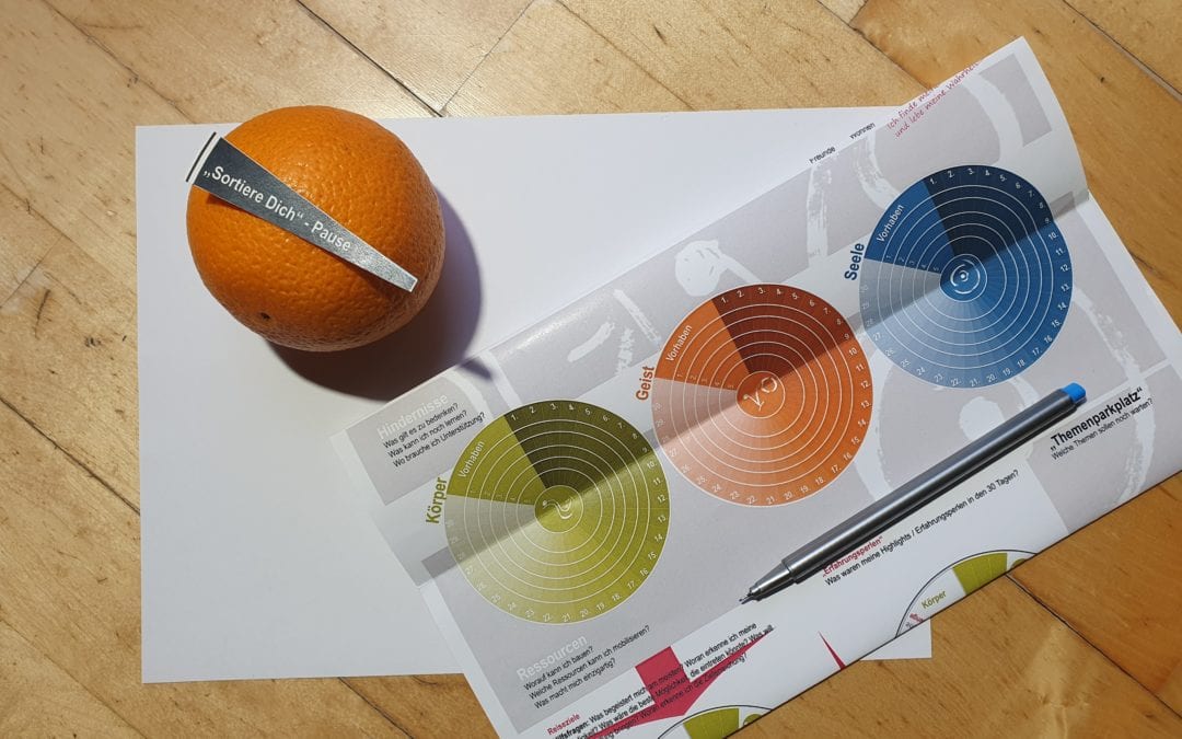 Coaching – Mit gesunder Selbstreflexion zu guten Handlungsmöglichkeiten